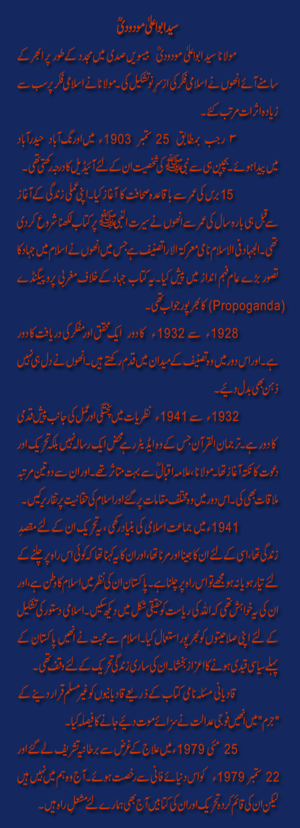 About Maulana Maududi